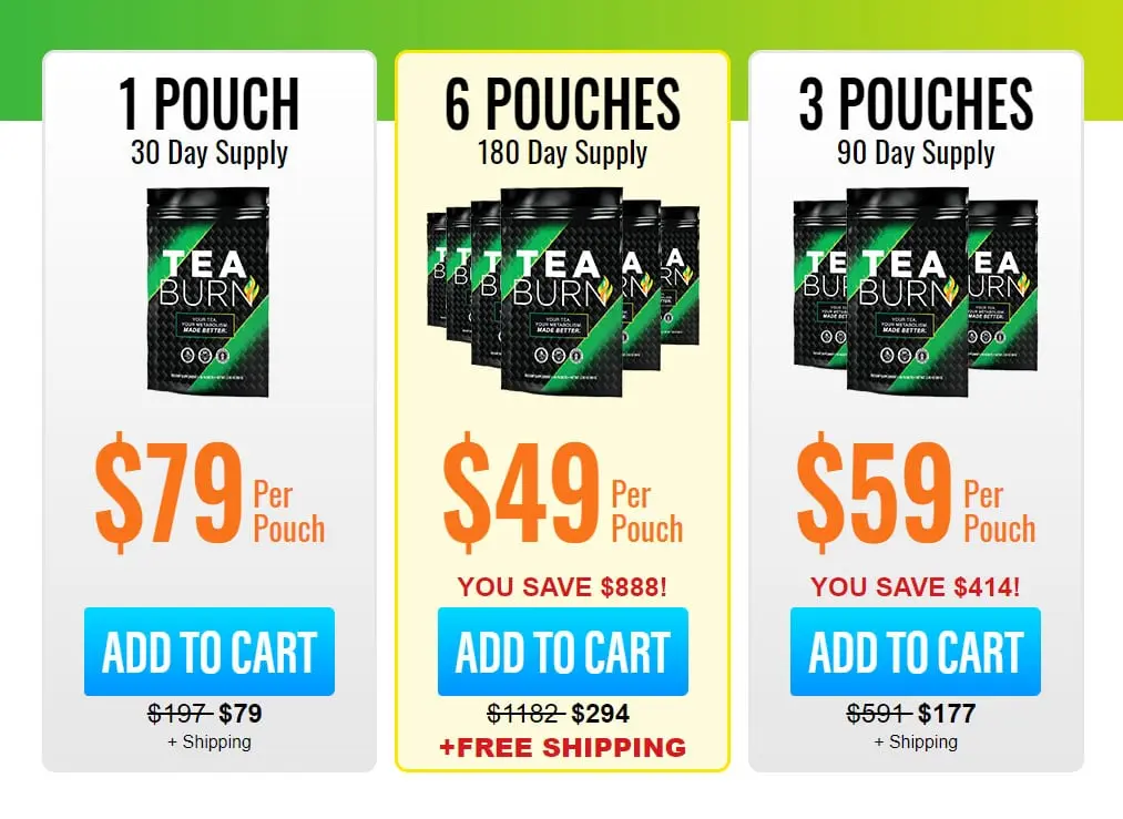 Tea Burn Price